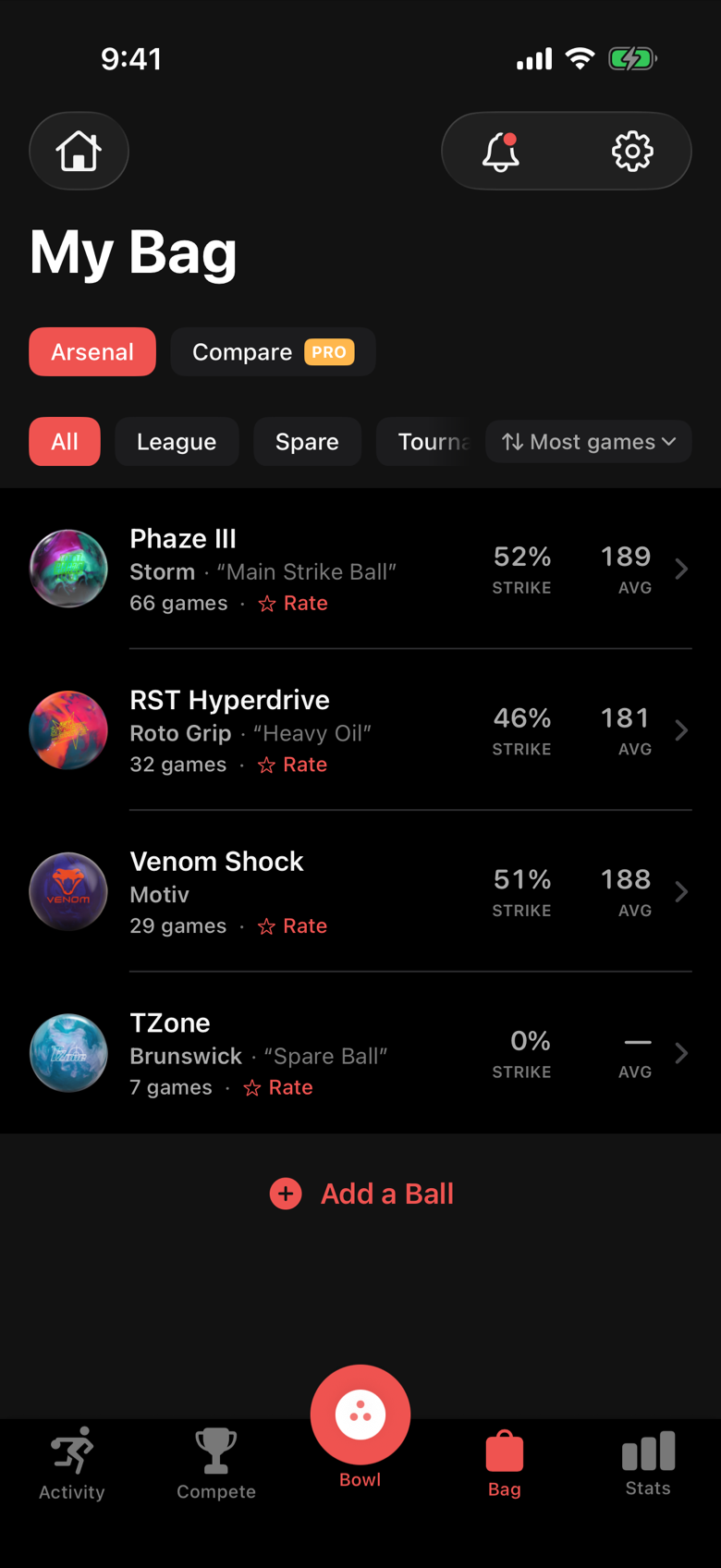 The My Bag screen in Advanced Bowling Tracker listing balls with games bowled, rating, strike percentage and average