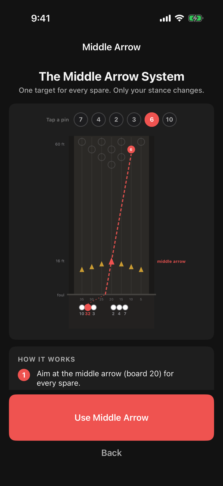 The Middle Arrow Learn screen in Advanced Bowling Tracker with the lane diagram and the stance board chart